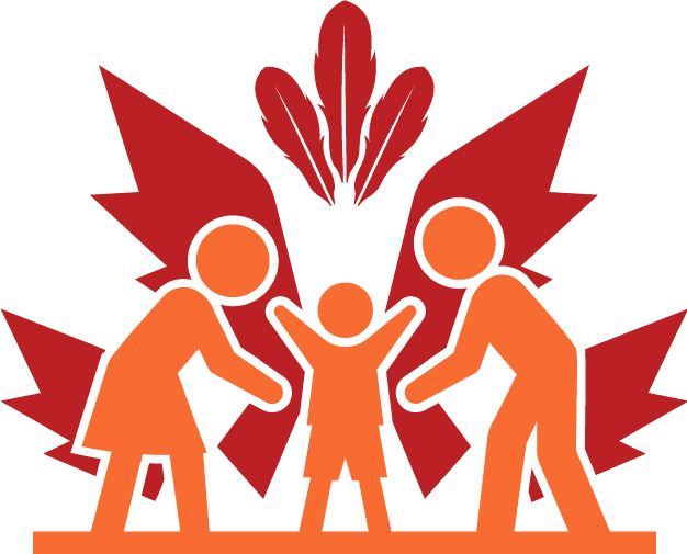 Roots to Sky — therapeutic care for children, youth and families